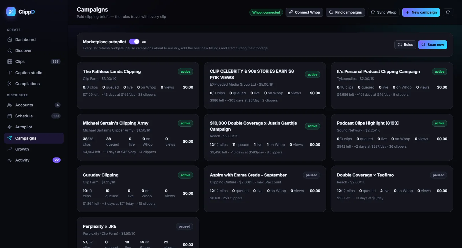 Campaigns — Whop connected, marketplace autopilot on, every brief's budget, burn rate and rules in one place